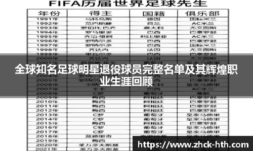全球知名足球明星退役球员完整名单及其辉煌职业生涯回顾